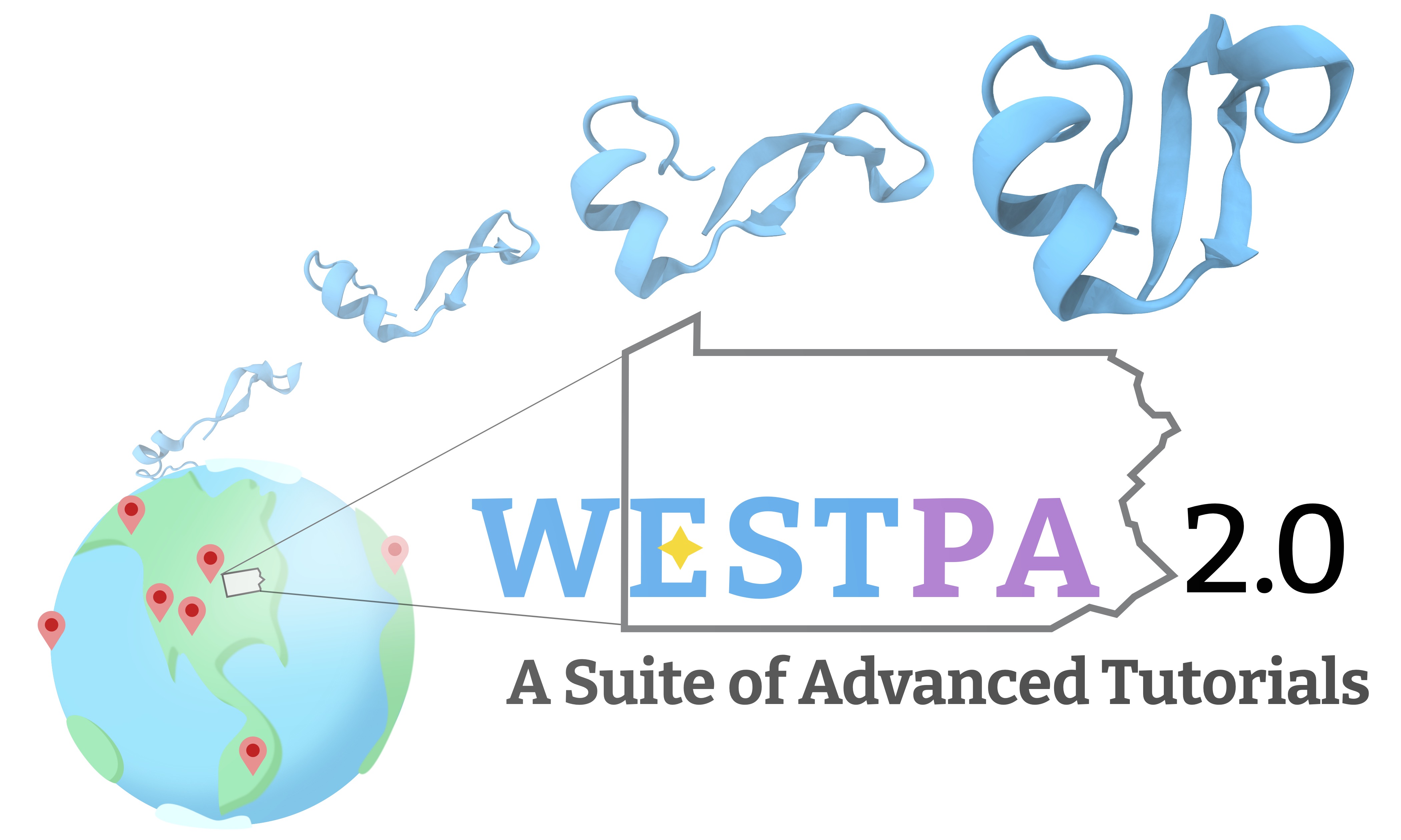 A schematic of Westpa usage around the world, with a folding protein